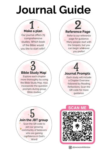 7x10 Guided Bible Study Journal - Handmade
